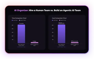 Bika.ai screenshot 1