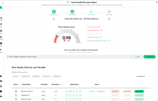 PeoplePilot's DataLens - An advanced HR data quality management system featuring real-time quality scoring, automated data cleansing workflows, and comprehensive variable analysis. The intuitive dashboard displays accuracy scores, completeness metrics, data consistency and data distribution insights, enabling HR teams to maintain pristine employee data with 100% accuracy rating.