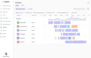 Insightful screenshot 1