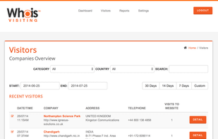 Whoisvisiting.com screenshot 2