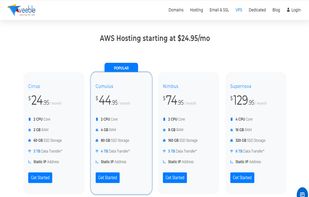 AWS pricing