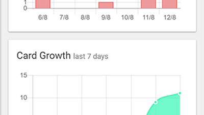 Viewing account learning stats with Memcards on iphone