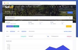 Control and reporting