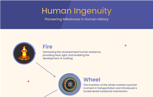 SmartVisuals.app screenshot 3