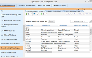 Office 365 Reports screenshot 1
