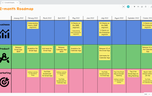 Draft.io - 12-month Roadmap