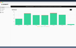 Dashboard with some Stats about the api calls
