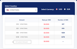 SMSLocal screenshot 2