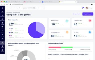 Hotel Complaint Management Software