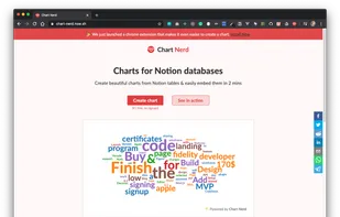 Chart Nerd screenshot 1