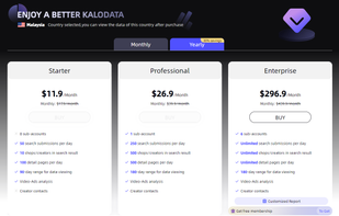 Kalodata screenshot 2