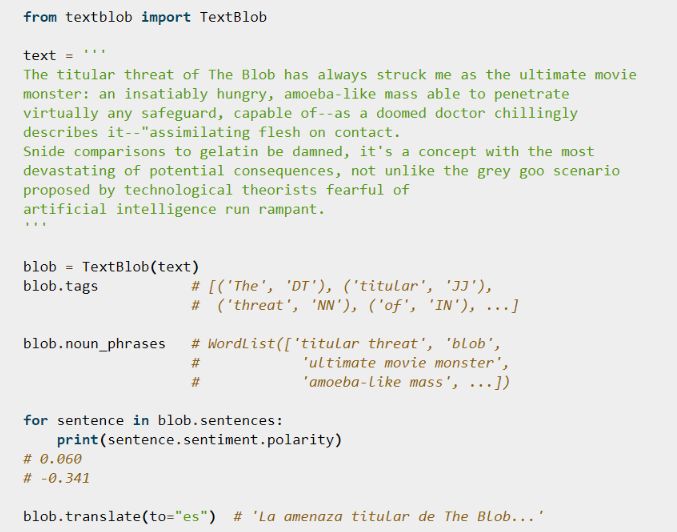 TextBlob Alternatives and Similar Sites & Apps | AlternativeTo