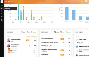 Teramind screenshot 1