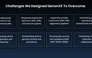 GenomiX screenshot 1