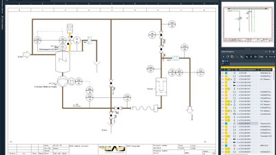 Piping & Instrumentation