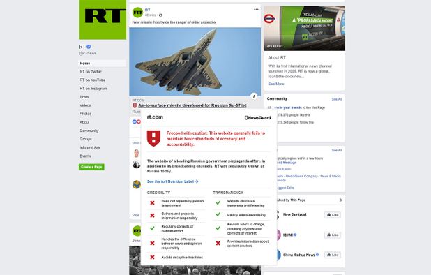 Ground News Alternatives: Top 10 News Readers & Similar Apps