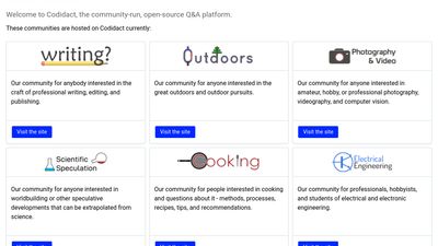 Communities list (partial) at codidact.com