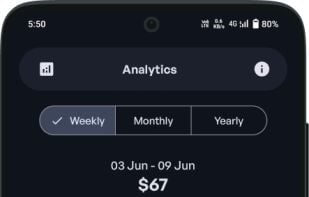 analytics