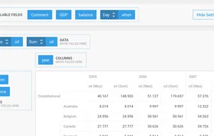 dhtmlxPivot screenshot 1