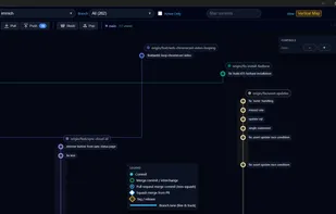 GitPow! screenshot 1
