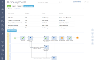 Creatio Sales screenshot 1