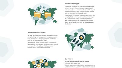 FileWhopper - What is FileWhopper