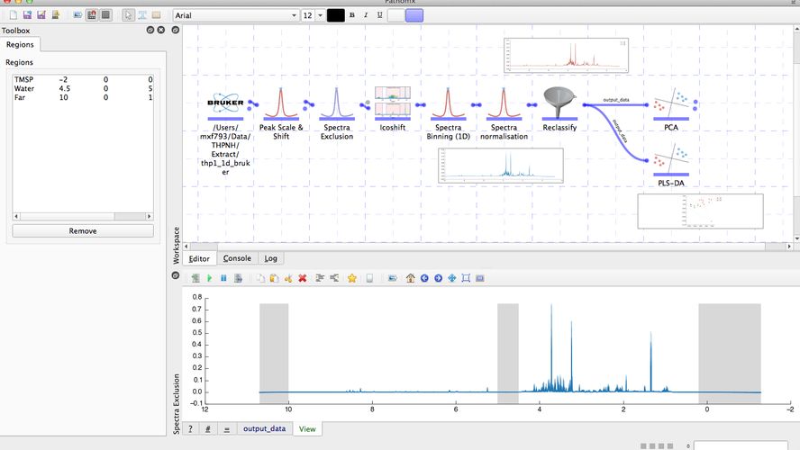 9 GraphPad Prism Alternatives Similar Statistical Analyzers 2023
