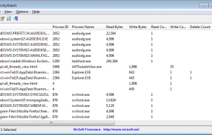 FileActivityWatch screenshot 1