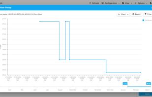 Pricer24 screenshot 2