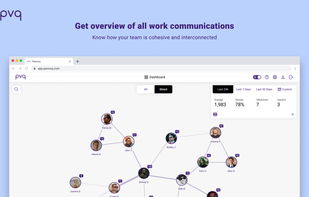 Get overview of all work communications