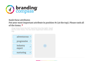 Drag and drop rankings make it easy to use.