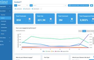 NoLimit Dashboard screenshot 1