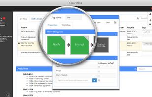 You are a global business. A company without borders. You have so many regulatory rules and internal data classification requirements to comply with that your head spins. With the looming threat of fines and lawsuits, you cannot afford to ‘accidently’ transfer confidential data.

SecureSlice makes it easy to comply with ever changing regulations. Simply tag the file with specific regulations and we take care of the rest. Want to create your own custom rules? We can handle that too.