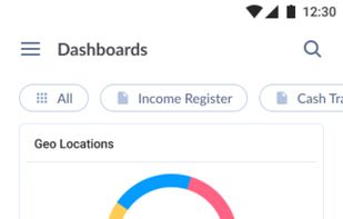 The full version of Lio Dashboard.