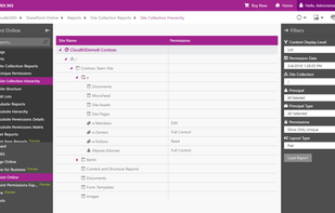 SharePoint Online Site Collection Hierarchy