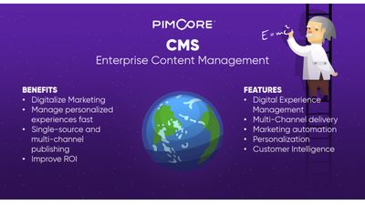 Pimcore CMS Platform