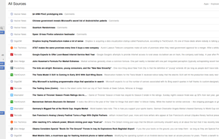 Compressed view of rss items.
