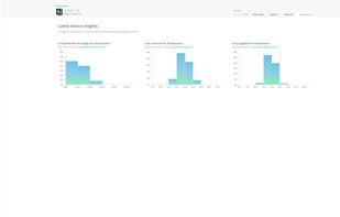 Benchmarking
