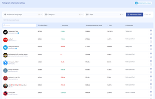 Telemetrio screenshot 1
