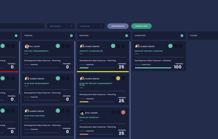 Taskmanagement allows you to break the project work down into tasks and delegate them.