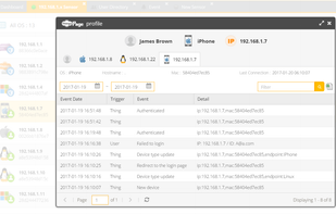User Profile of devices and events