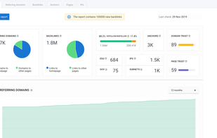 SE Ranking screenshot 2