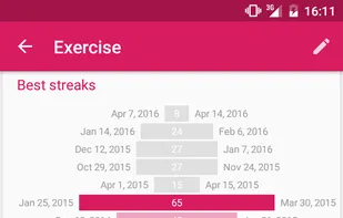 Loop Habit Tracker screenshot 3