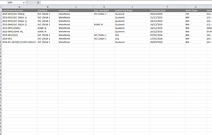 PQR List - Export a list of PQRs, to Excel