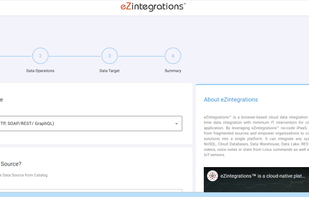 Source page of eZintegrations™
