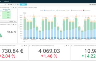 RELEX Solutions screenshot 3