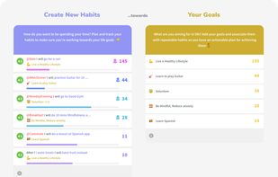 Create goals and new habits