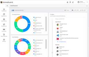 HomeGuard Activity Monitor screenshot 1