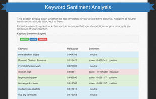 Article Optimizer screenshot 2