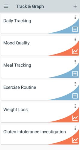 Track & Graph: Track anything and create insightful graphs. | AlternativeTo